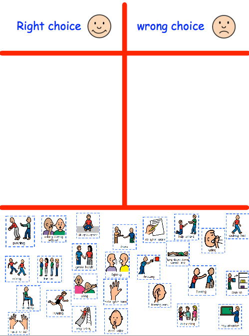 smart-board-right-wrong-choices